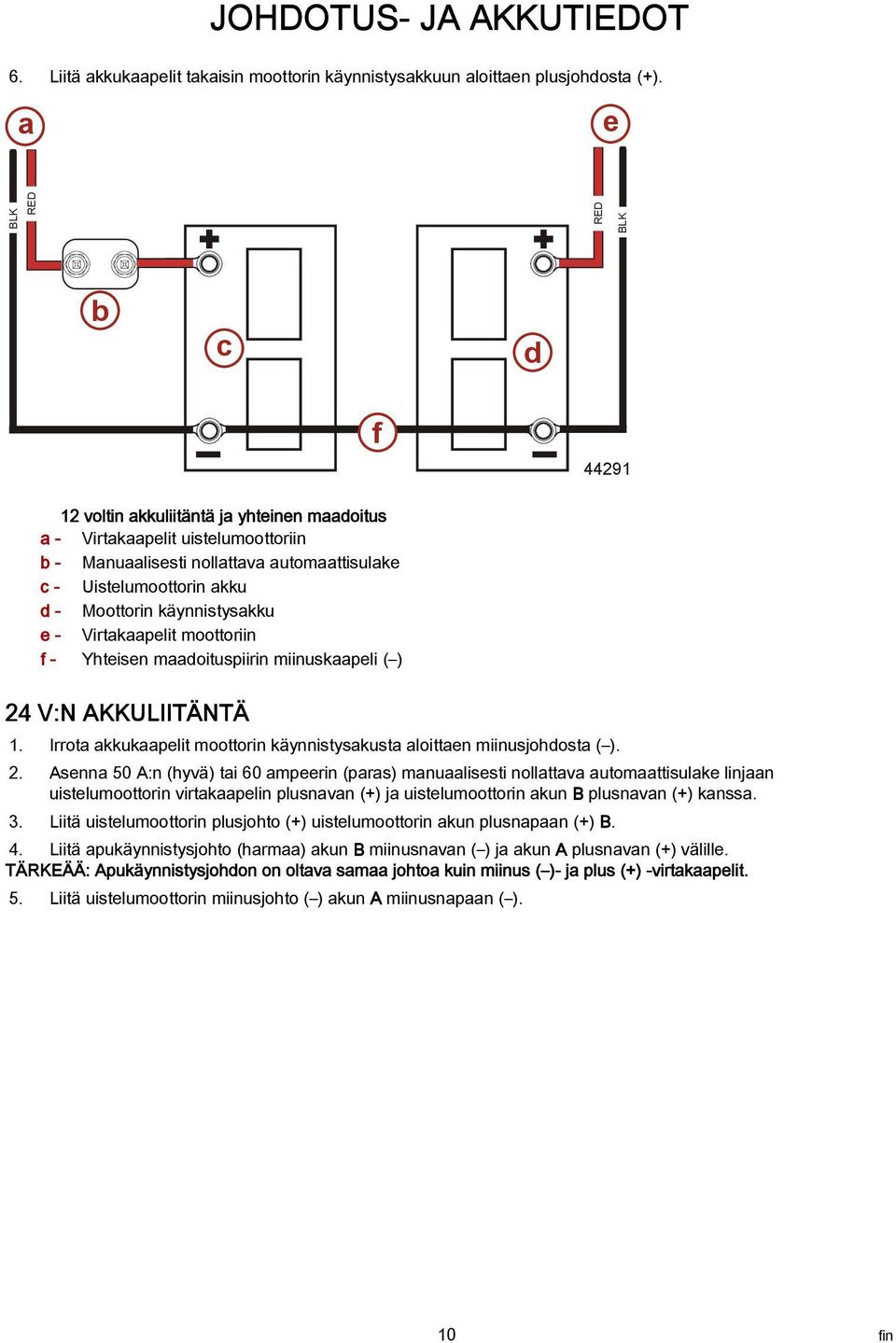 Virtkpelit moottoriin f - Yhteisen mdoituspiirin miinuskpeli ( ) 24