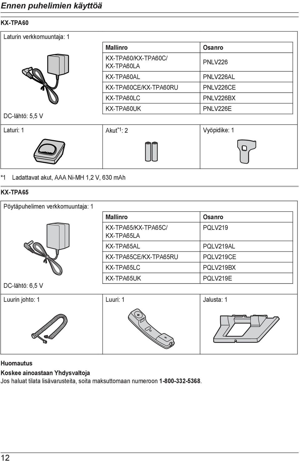 Pöytäpuhelimen verkkomuuntaja: 1 DC-lähtö: 6,5 V Mallinro KX-TPA65/KX-TPA65C/ KX-TPA65LA KX-TPA65AL KX-TPA65CE/KX-TPA65RU KX-TPA65LC KX-TPA65UK Osanro PQLV219