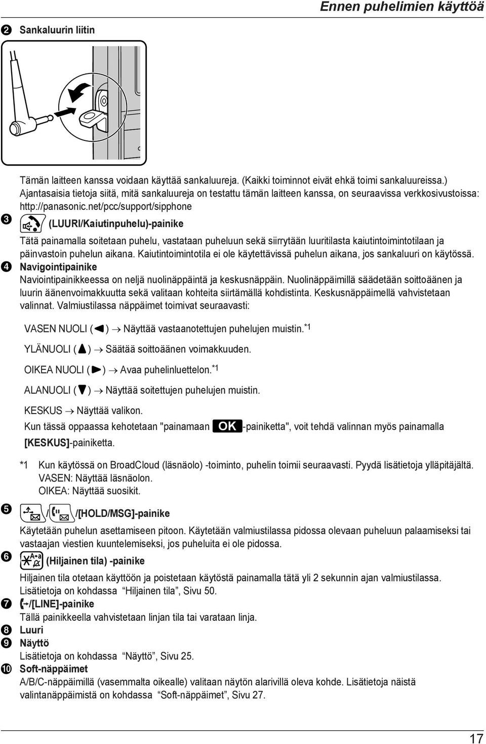 net/pcc/support/sipphone (LUURI/Kaiutinpuhelu)-painike Tätä painamalla soitetaan puhelu, vastataan puheluun sekä siirrytään luuritilasta kaiutintoimintotilaan ja päinvastoin puhelun aikana.