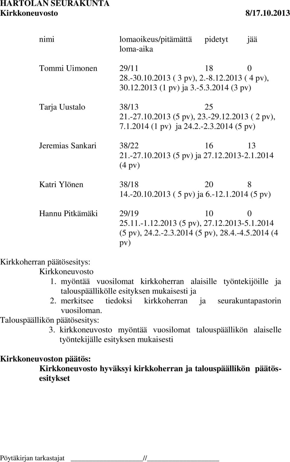 1.2014 (5 pv) Hannu Pitkämäki 29/19 10 0 25.11.-1.12.2013 (5 pv), 27.12.2013-5.1.2014 (5 pv), 24.2.-2.3.2014 (5 pv), 28.4.-4.5.2014 (4 pv) Kirkkoherran päätösesitys: Kirkkoneuvosto 1.