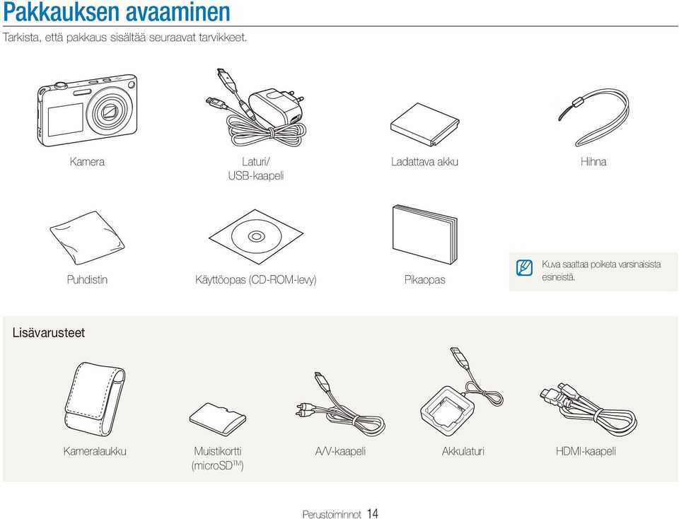 (CD-ROM-levy) Pikaopas Kuva saattaa poiketa varsinaisista esineistä.
