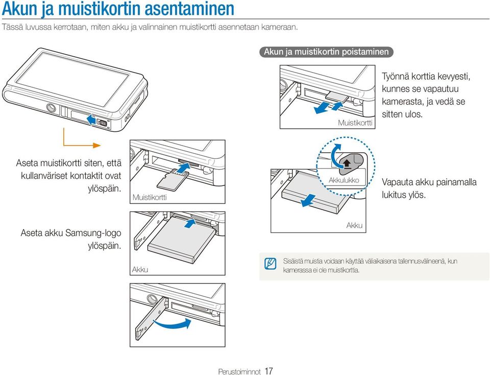 Aseta muistikortti siten, että kullanväriset kontaktit ovat ylöspäin. Muistikortti Akkulukko Vapauta akku painamalla lukitus ylös.