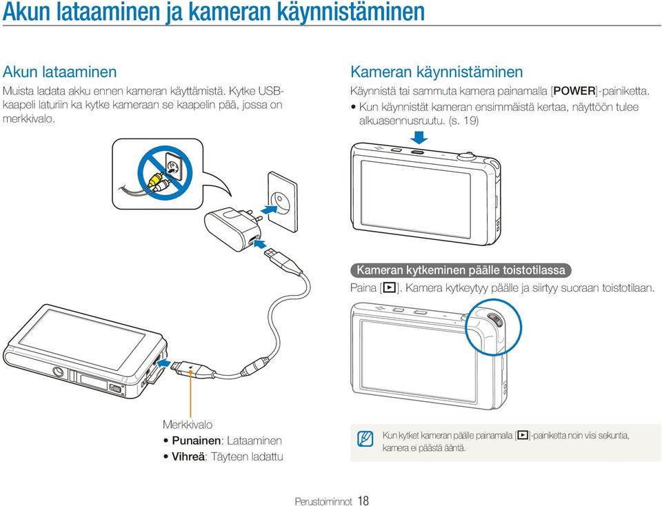 Kameran käynnistäminen Käynnistä tai sammuta kamera painamalla [POWER]-painiketta. Kun käynnistät kameran ensimmäistä kertaa, näyttöön tulee alkuasennusruutu.