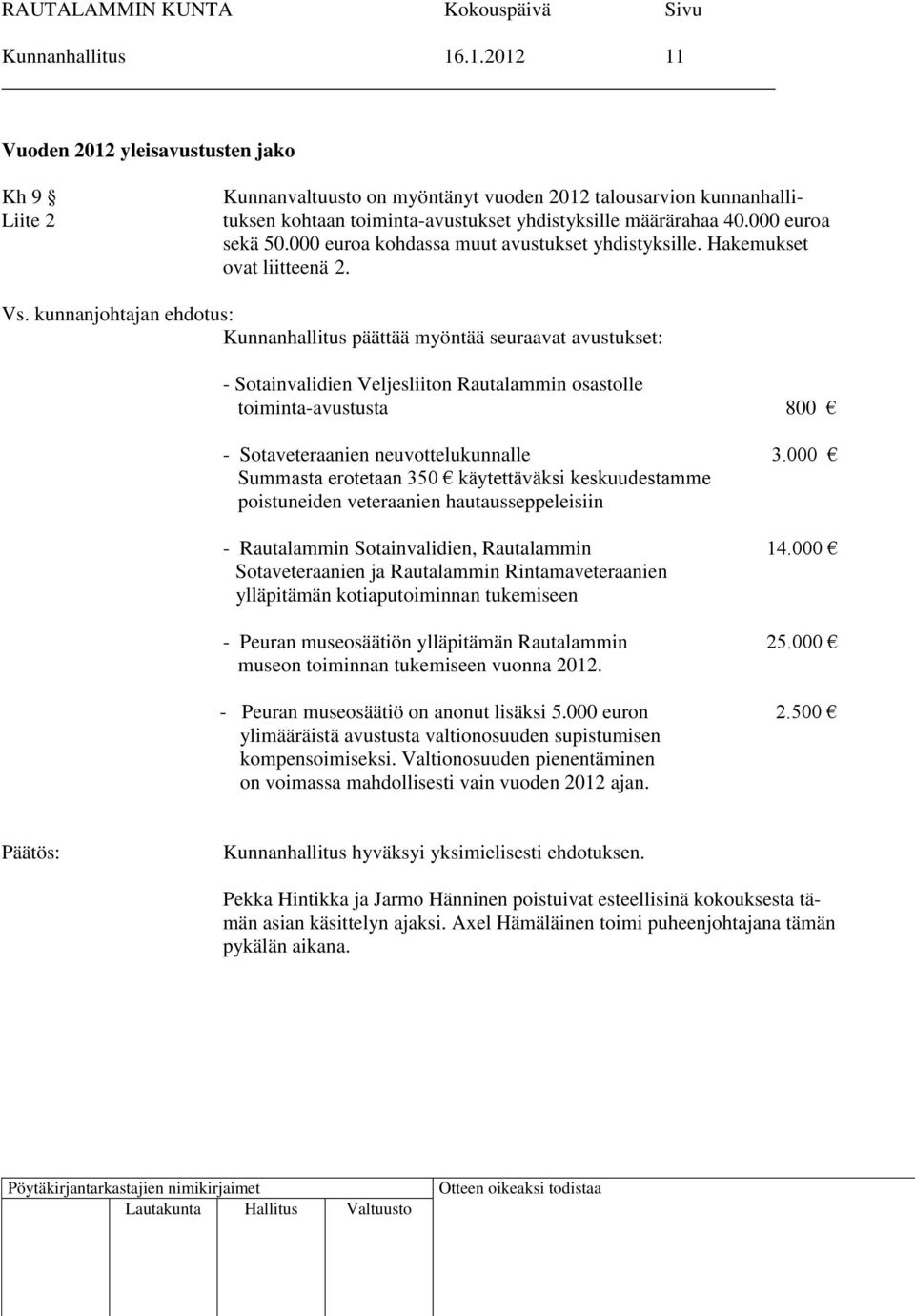 Kunnanhallitus päättää myöntää seuraavat avustukset: - Sotainvalidien Veljesliiton Rautalammin osastolle toiminta-avustusta 800 - Sotaveteraanien neuvottelukunnalle 3.