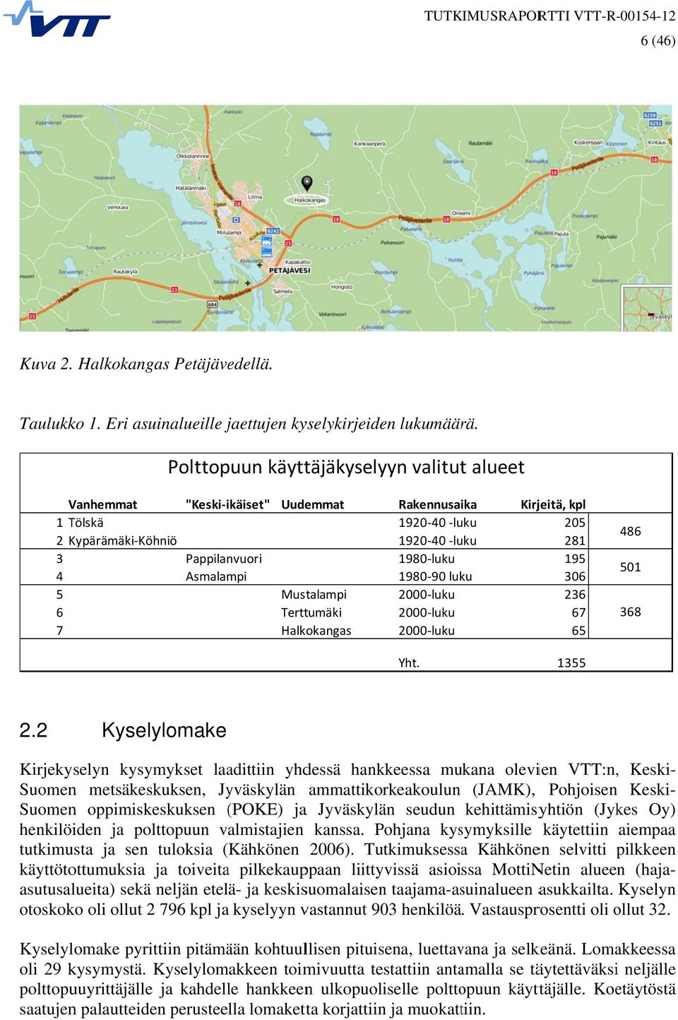 luku 1920 40 luku 1980 luku 1980 90 luku 2000 luku 2000 luku 2000 luku Kirjeitä, kpl 205 281 195 306 236 67 65 486 501 368 Yht. 1355 2.