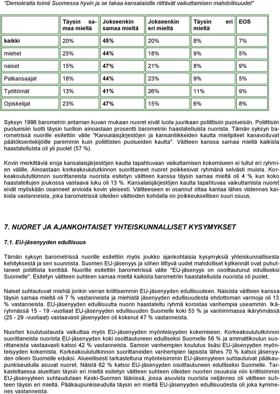 puolueisiin. Poliittisiin puolueisiin luotti täysin tuolloin ainoastaan prosentti barometriin haastatelluista nuorista.