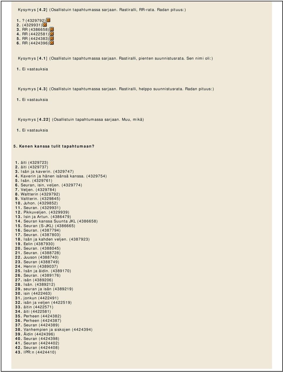 Radan pituus:) 1. Ei vastauksia Kysymys [4.22] (Osallistuin tapahtumassa sarjaan. Muu, mikä) 1. Ei vastauksia 5. Kenen kanssa tulit tapahtumaan? 1. äiti (4329723) 2. äiti (4329737) 3. Isän ja kaverin.