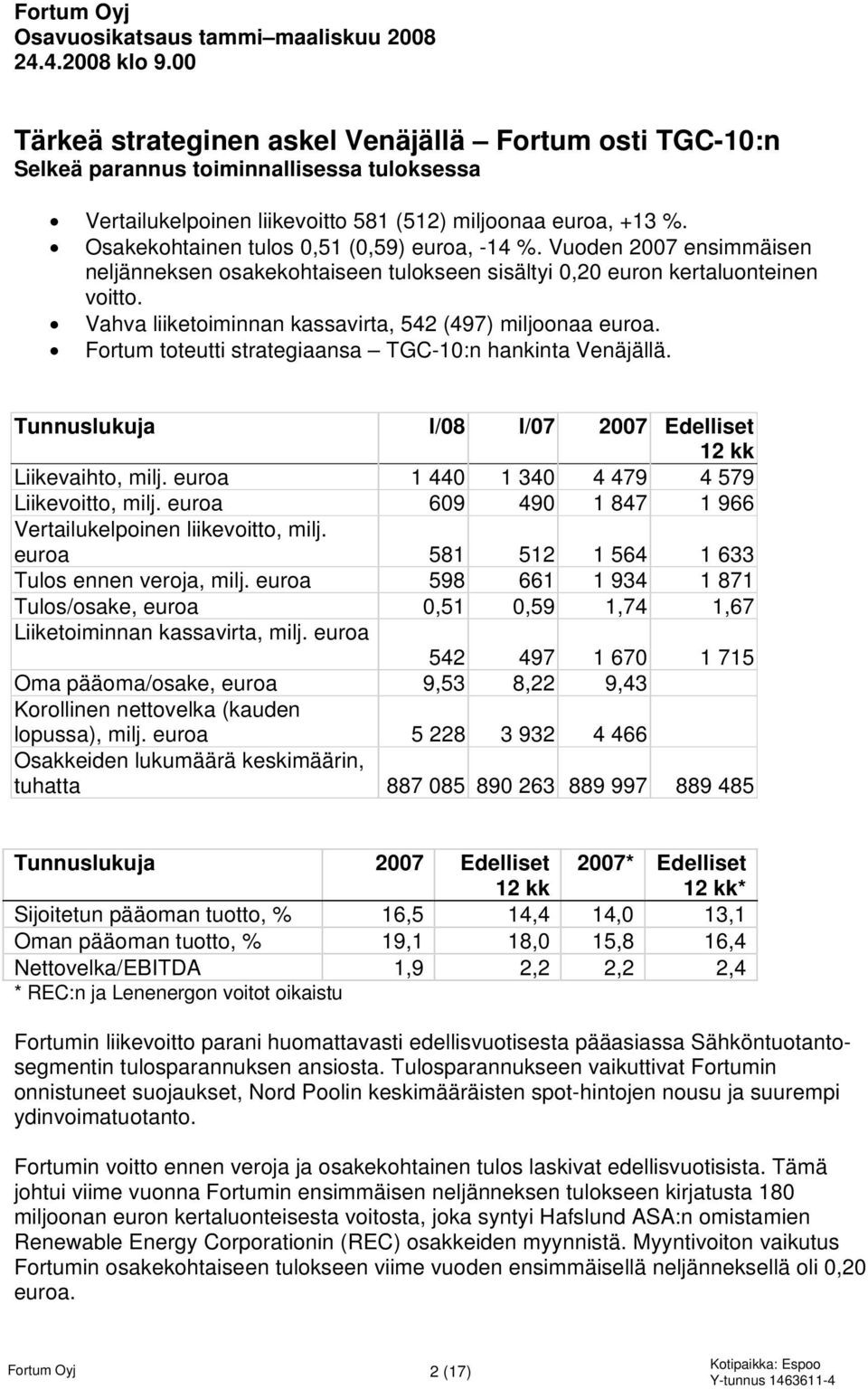 Osakekohtainen tulos 0,51 (0,59) euroa, -14 %. Vuoden 2007 ensimmäisen neljänneksen osakekohtaiseen tulokseen sisältyi 0,20 euron kertaluonteinen voitto.