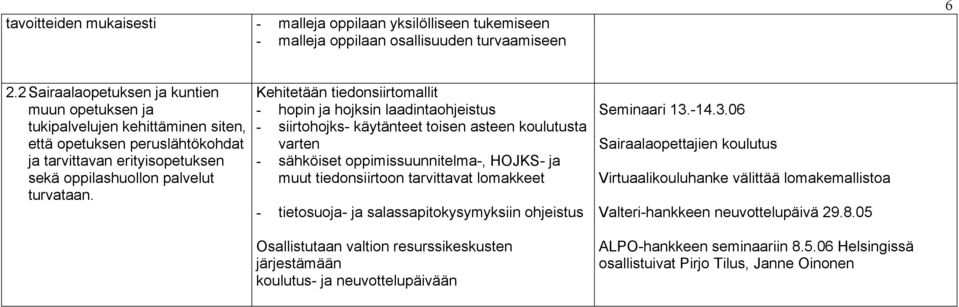 Kehitetään tiedonsiirtomallit - hopin ja hojksin laadintaohjeistus - siirtohojks- käytänteet toisen asteen koulutusta varten - sähköiset oppimissuunnitelma-, HOJKS- ja muut tiedonsiirtoon tarvittavat