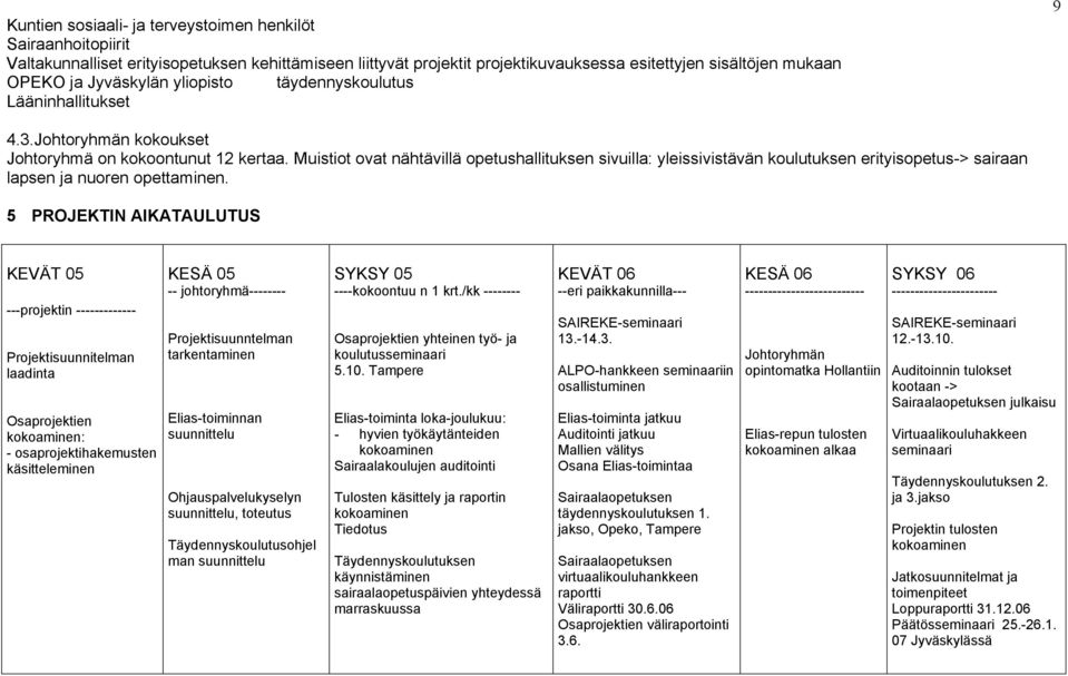 Muistiot ovat nähtävillä opetushallituksen sivuilla: yleissivistävän koulutuksen erityisopetus-> sairaan lapsen ja nuoren opettaminen.