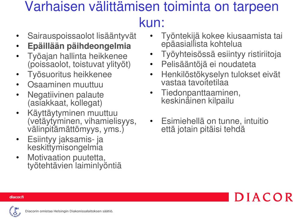 ) Esiintyy jaksamis- ja keskittymisongelmia Motivaation puutetta, työtehtävien laiminlyöntiä Työntekijä kokee kiusaamista tai epäasiallista kohtelua Työyhteisössä