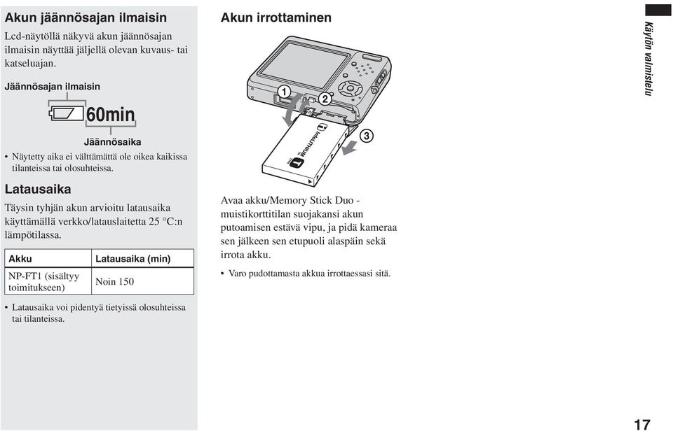 Latausaika Täysin tyhjän akun arvioitu latausaika käyttämällä verkko/latauslaitetta 25 C:n lämpötilassa.