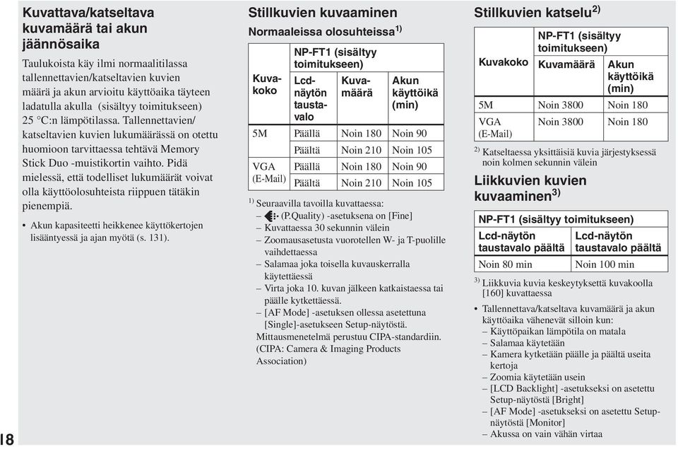 Pidä mielessä, että todelliset lukumäärät voivat olla käyttöolosuhteista riippuen tätäkin pienempiä. Akun kapasiteetti heikkenee käyttökertojen lisääntyessä ja ajan myötä (s. 131).