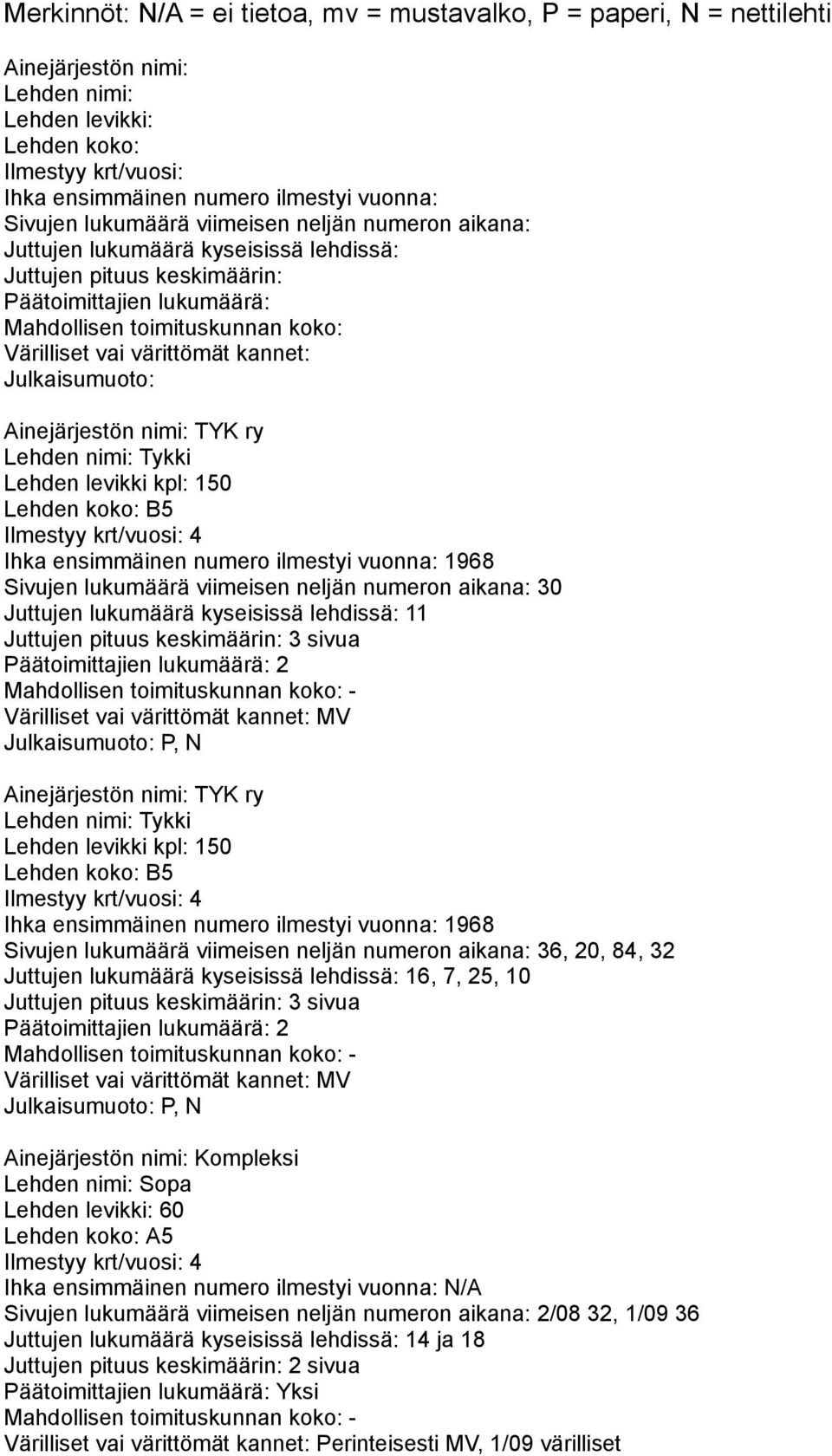 Ainejärjestön nimi: TYK ry Lehden nimi: Tykki Lehden levikki kpl: 150 Sivujen lukumäärä viimeisen neljän numeron aikana: 30 Juttujen lukumäärä kyseisissä lehdissä: 11 3 sivua Ainejärjestön nimi: TYK