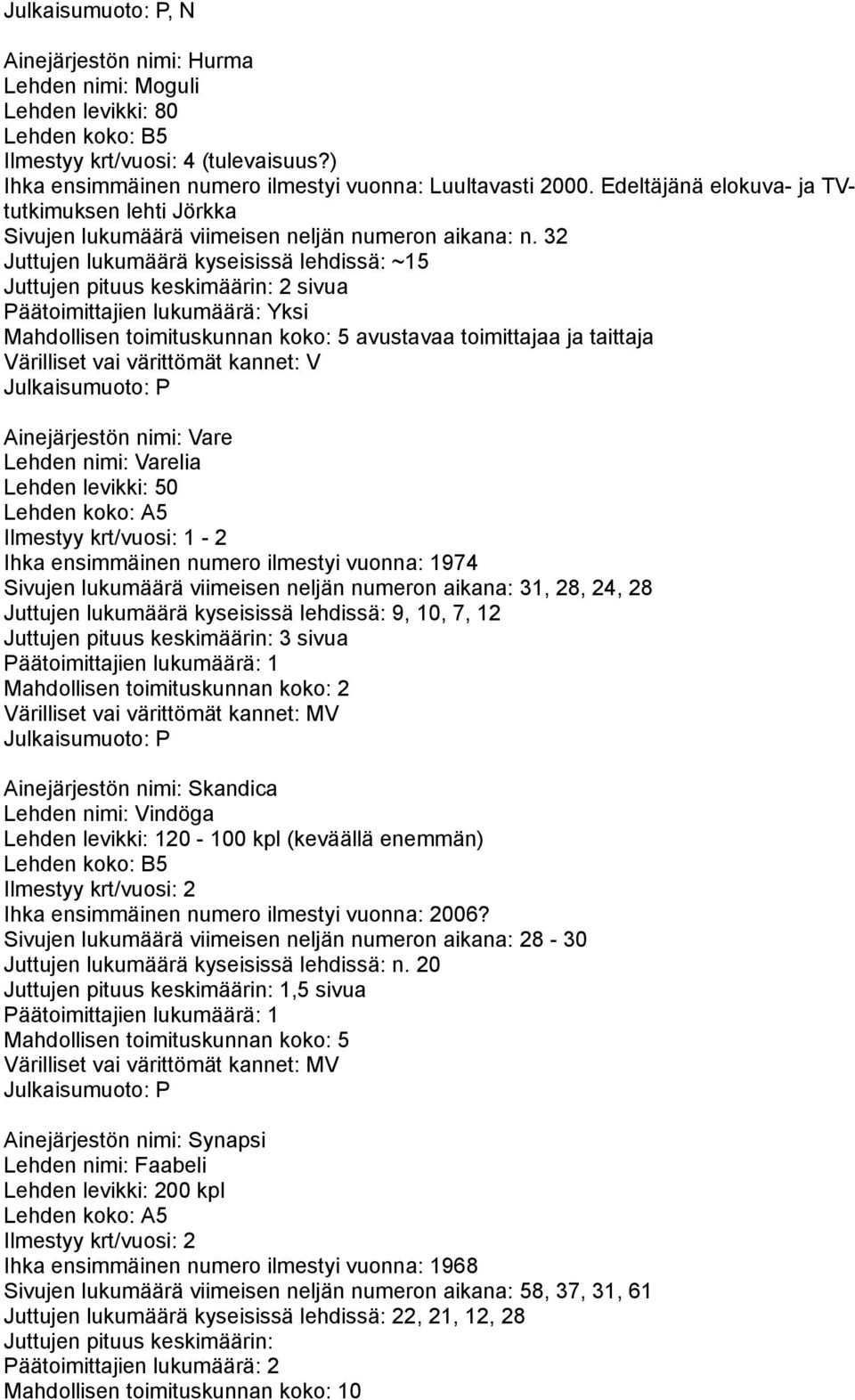 32 Juttujen lukumäärä kyseisissä lehdissä: ~15 2 sivua Päätoimittajien lukumäärä: Yksi Mahdollisen toimituskunnan koko: 5 avustavaa toimittajaa ja taittaja Värilliset vai värittömät kannet: V