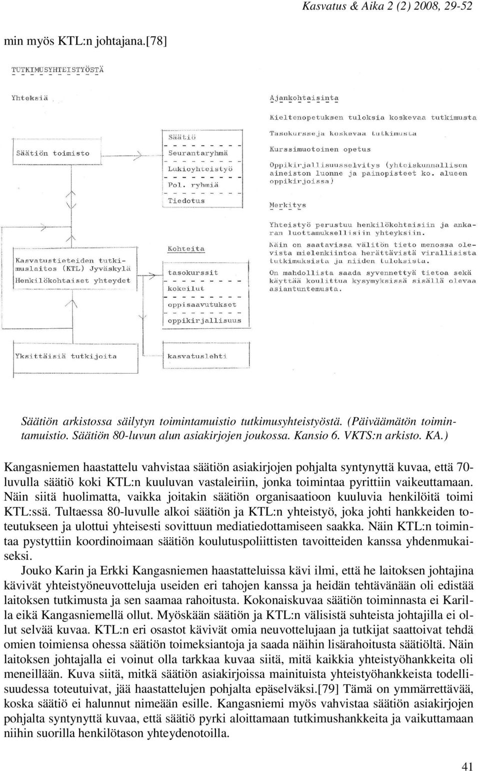 ) Kangasniemen haastattelu vahvistaa säätiön asiakirjojen pohjalta syntynyttä kuvaa, että 70- luvulla säätiö koki KTL:n kuuluvan vastaleiriin, jonka toimintaa pyrittiin vaikeuttamaan.