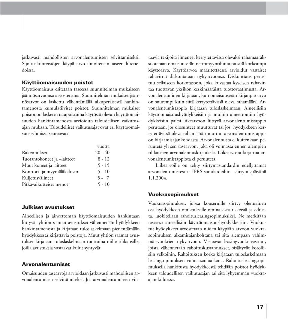 Suunnitelman mukaiset jäännösarvot on laskettu vähentämällä alkuperäisestä hankintamenosta kumulatiiviset poistot.