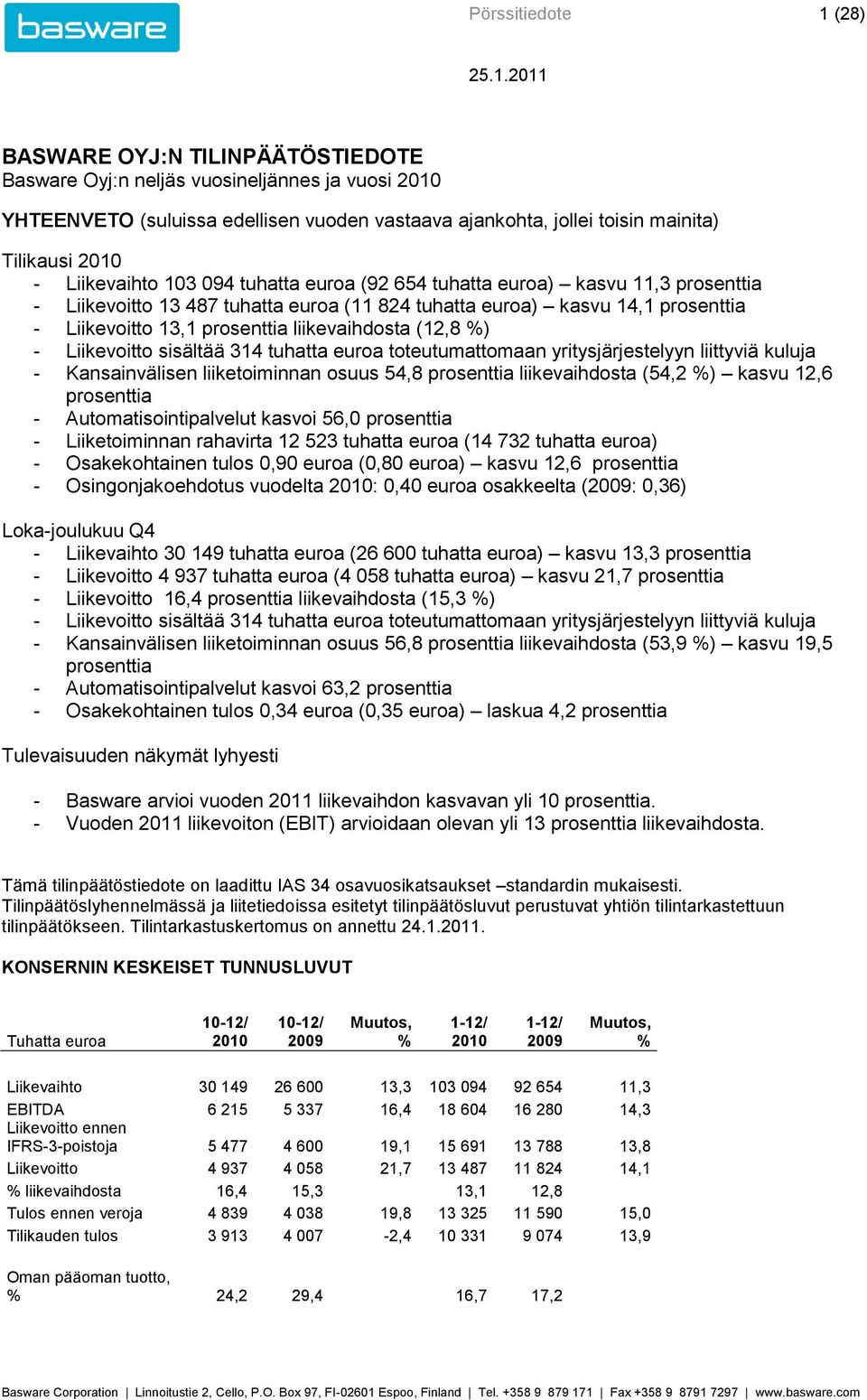 liikevaihdosta (12,8 ) - Liikevoitto sisältää 314 tuhatta euroa toteutumattomaan yritysjärjestelyyn liittyviä kuluja - Kansainvälisen liiketoiminnan osuus 54,8 prosenttia liikevaihdosta (54,2 ) kasvu