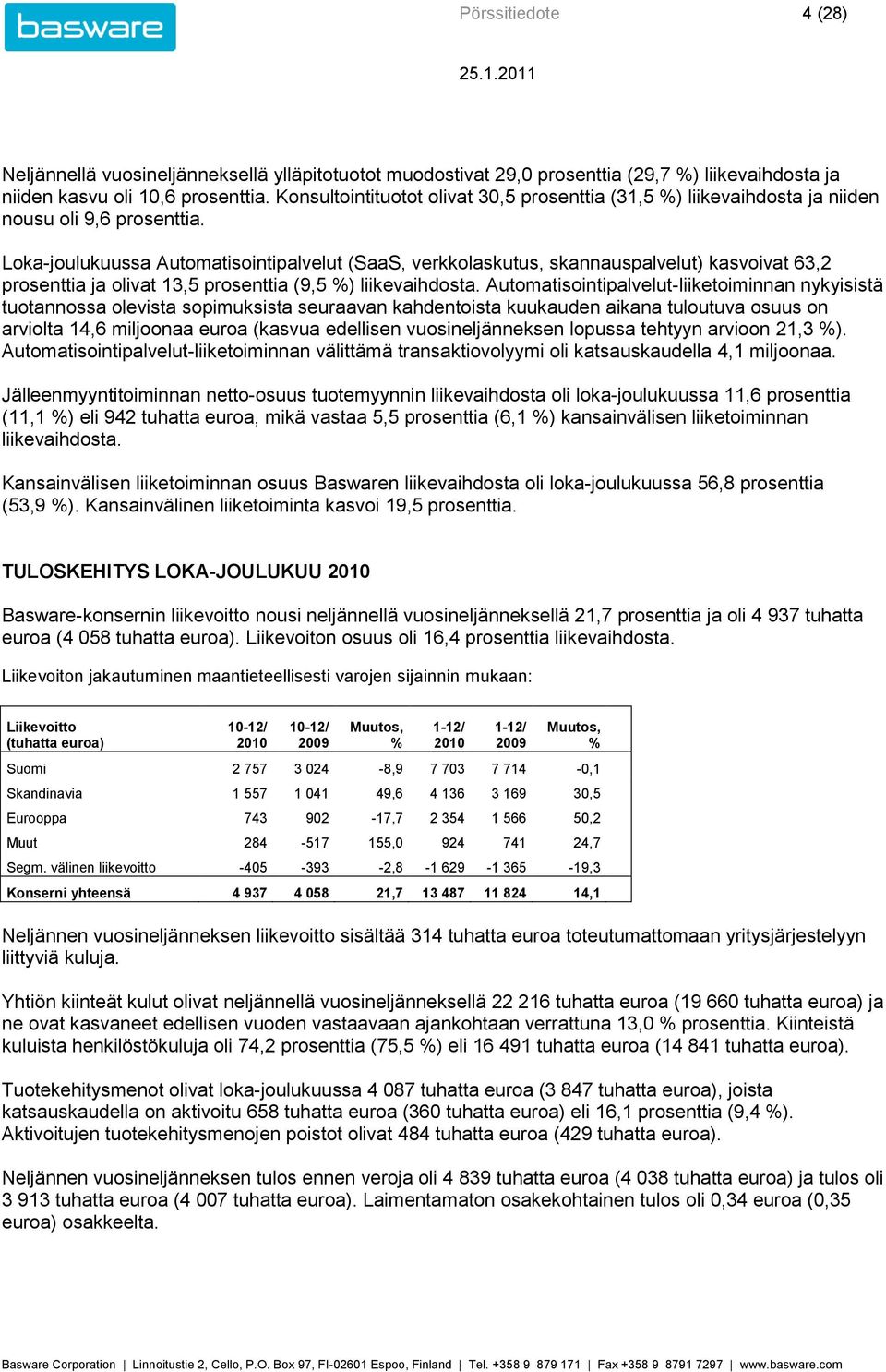 Loka-joulukuussa Automatisointipalvelut (SaaS, verkkolaskutus, skannauspalvelut) kasvoivat 63,2 prosenttia ja olivat 13,5 prosenttia (9,5 ) liikevaihdosta.