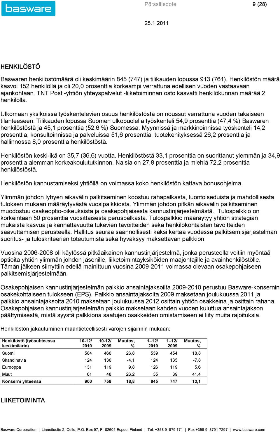 TNT Post -yhtiön yhteyspalvelut -liiketoiminnan osto kasvatti henkilökunnan määrää 2 henkilöllä.