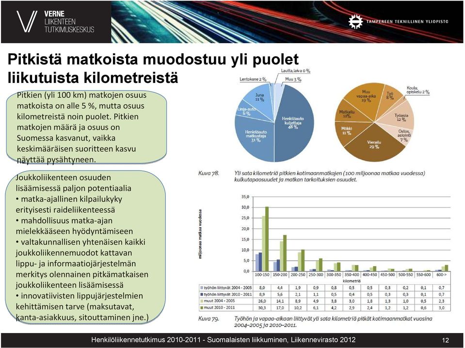 Joukkoliikenteen osuuden lisäämisessä paljon potentiaalia matka-ajallinen kilpailukyky erityisesti raideliikenteessä mahdollisuus matka-ajan mielekkääseen hyödyntämiseen valtakunnallisen yhtenäisen