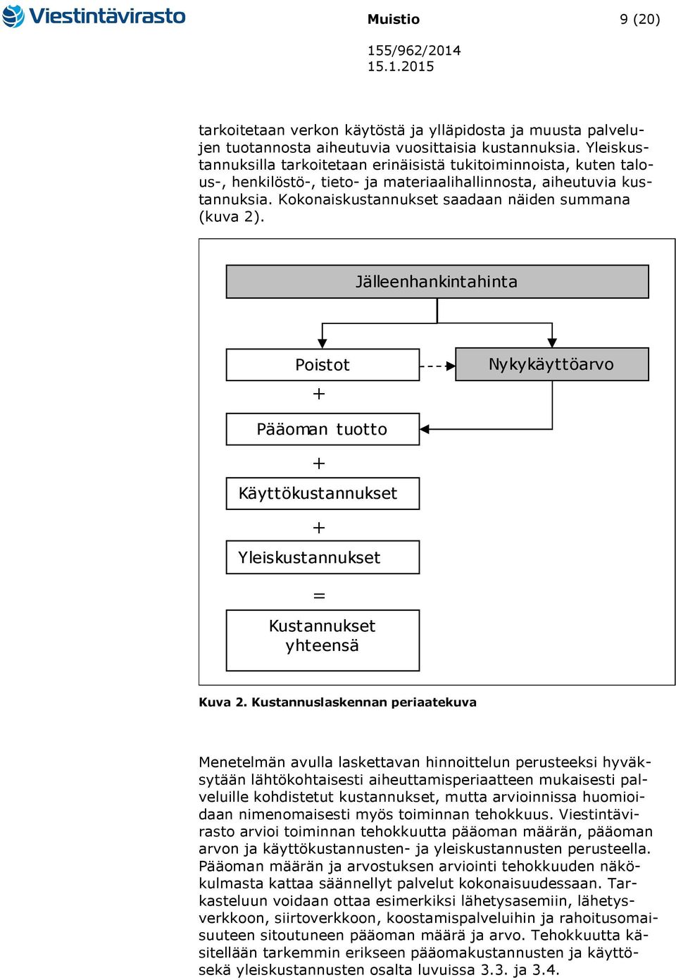 Kokonaiskustannukset saadaan näiden summana (kuva 2). Jälleenhankintahinta Poistot + Nykykäyttöarvo Pääoman tuotto + Käyttökustannukset + Yleiskustannukset = Kustannukset yhteensä Kuva 2.