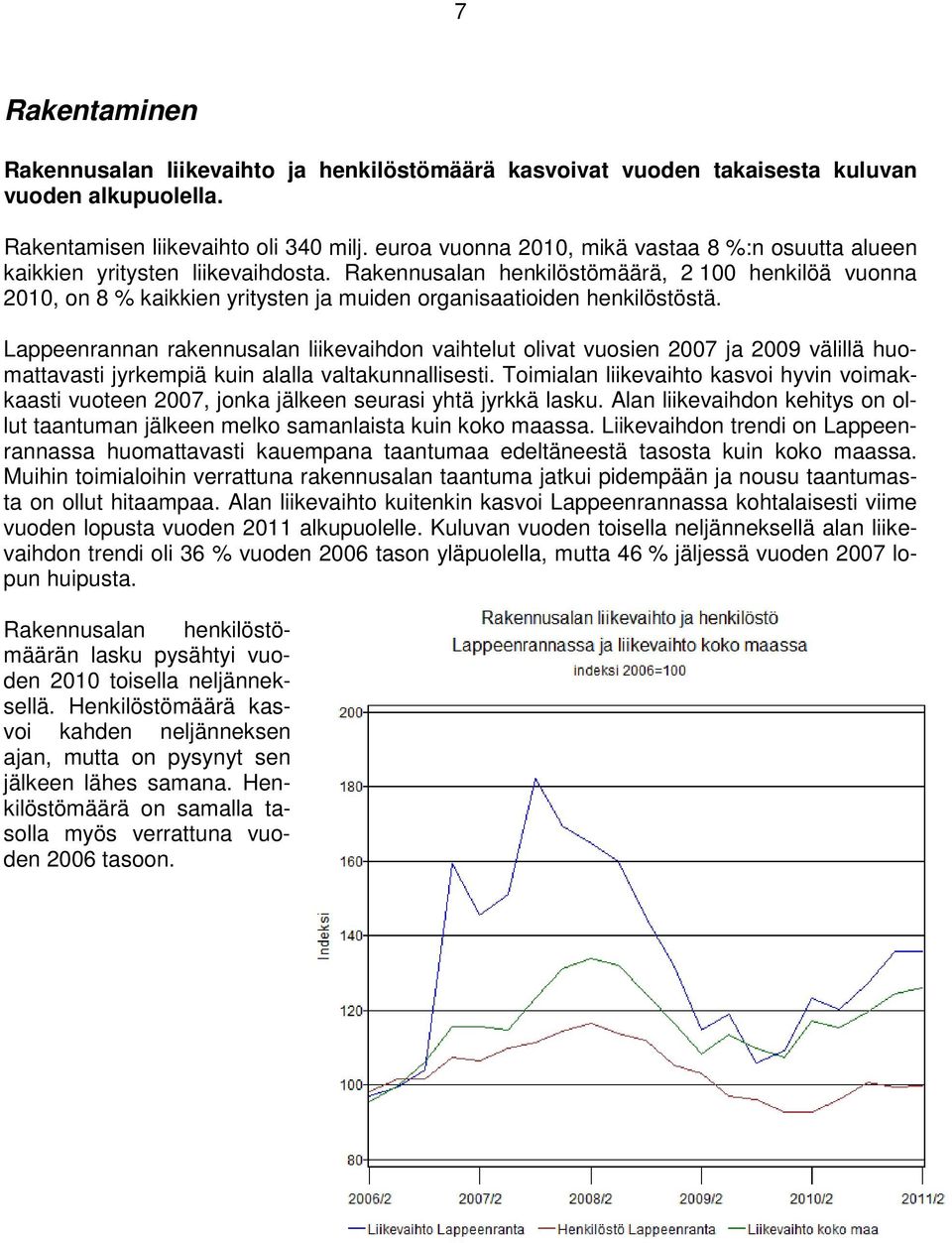 Rakennusalan henkilöstömäärä, 2 100 henkilöä vuonna 2010, on 8 % kaikkien yritysten ja muiden organisaatioiden henkilöstöstä.