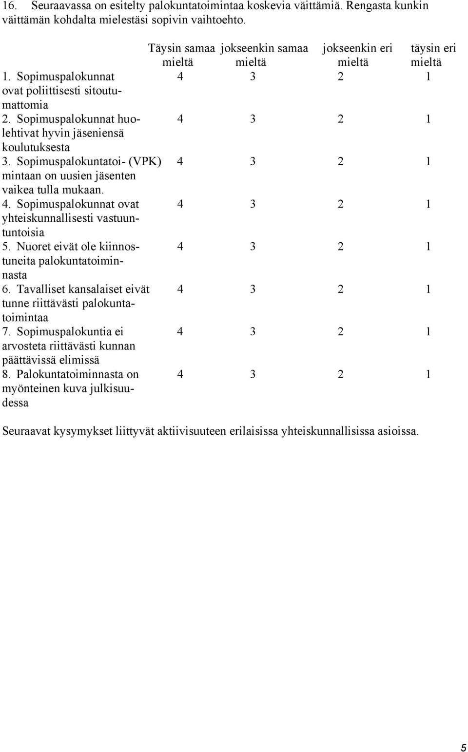 Sopimuspalokunnat huo- 4 3 2 1 lehtivat hyvin jäseniensä koulutuksesta 3. Sopimuspalokuntatoi- (VPK) 4 3 2 1 mintaan on uusien jäsenten vaikea tulla mukaan. 4. Sopimuspalokunnat ovat 4 3 2 1 yhteiskunnallisesti vastuuntuntoisia 5.