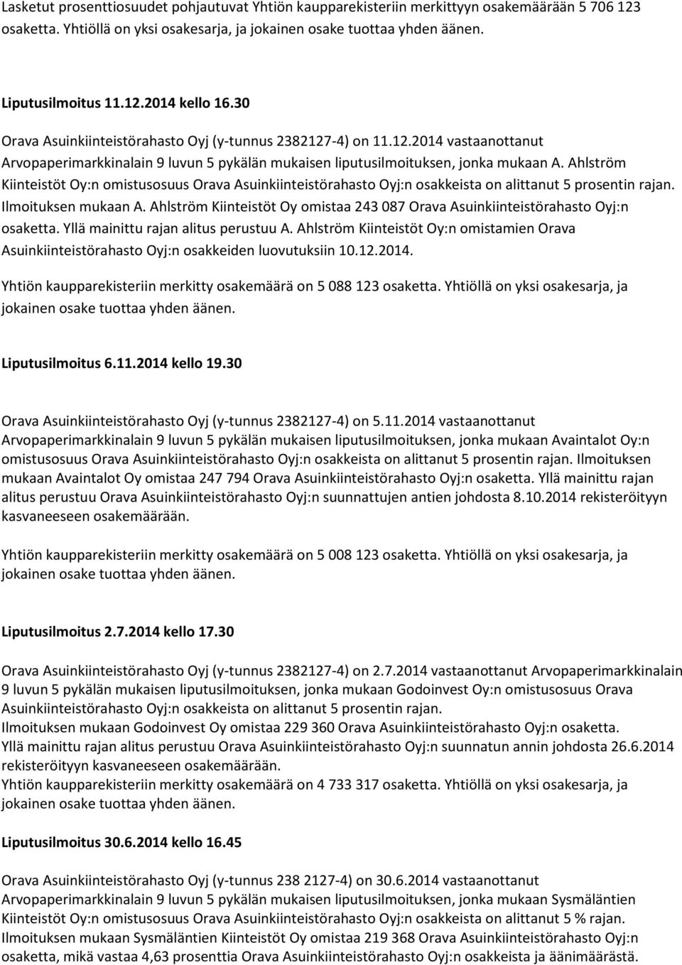 Ahlström Kiinteistöt Oy:n omistusosuus Orava Asuinkiinteistörahasto Oyj:n osakkeista on alittanut 5 prosentin rajan. Ilmoituksen mukaan A.