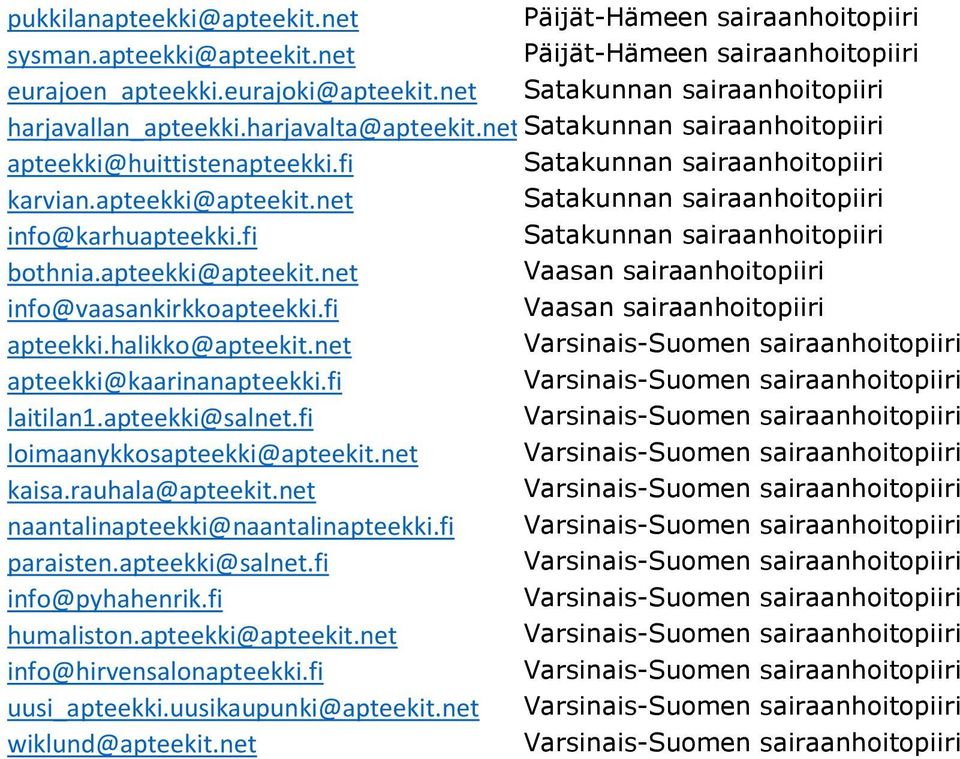 fi Satakunnan sairaanhoitopiiri bothnia.apteekki@apteekit.net Vaasan sairaanhoitopiiri info@vaasankirkkoapteekki.fi Vaasan sairaanhoitopiiri apteekki.halikko@apteekit.net apteekki@kaarinanapteekki.