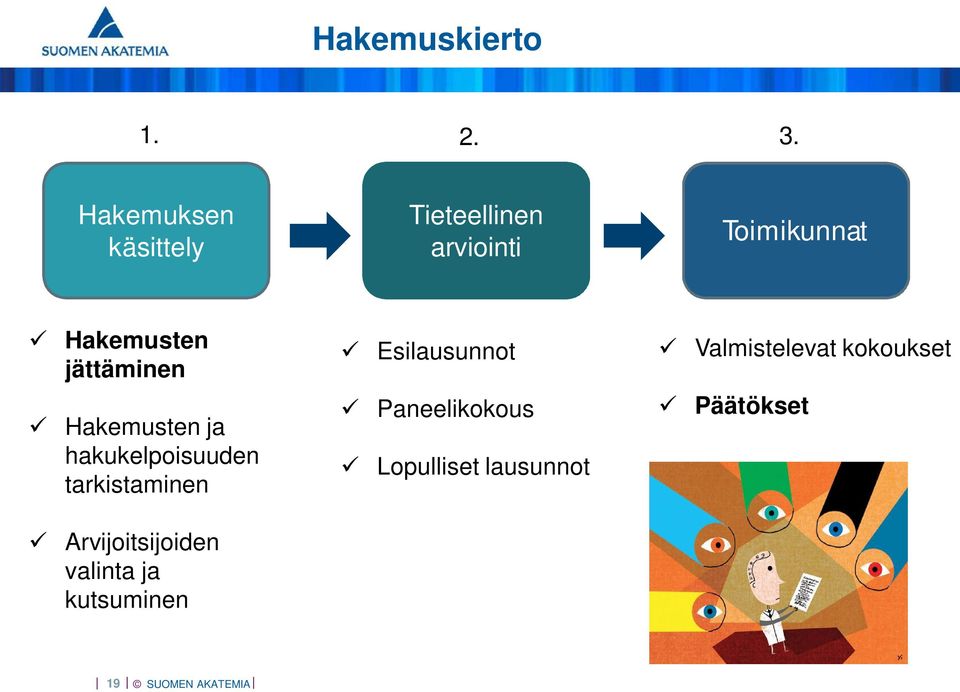 jättäminen ü Hakemusten ja hakukelpoisuuden tarkistaminen ü