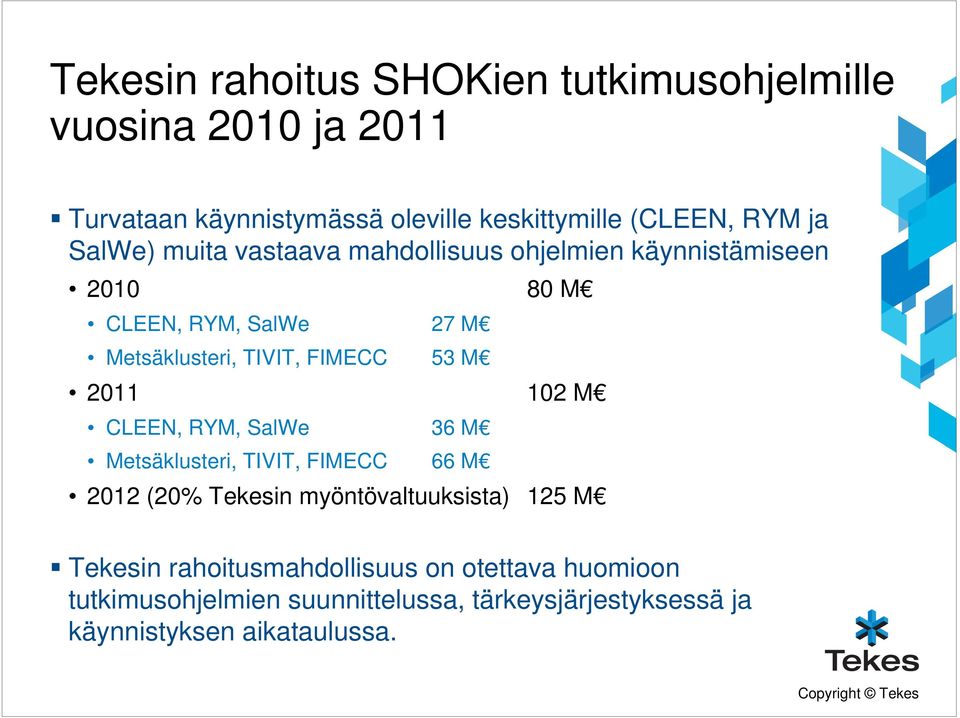 53 M 2011 102 M CLEEN, RYM, SalWe 36 M Metsäklusteri, TIVIT, FIMECC 66 M 2012 (20% Tekesin myöntövaltuuksista) 125 M Tekesin