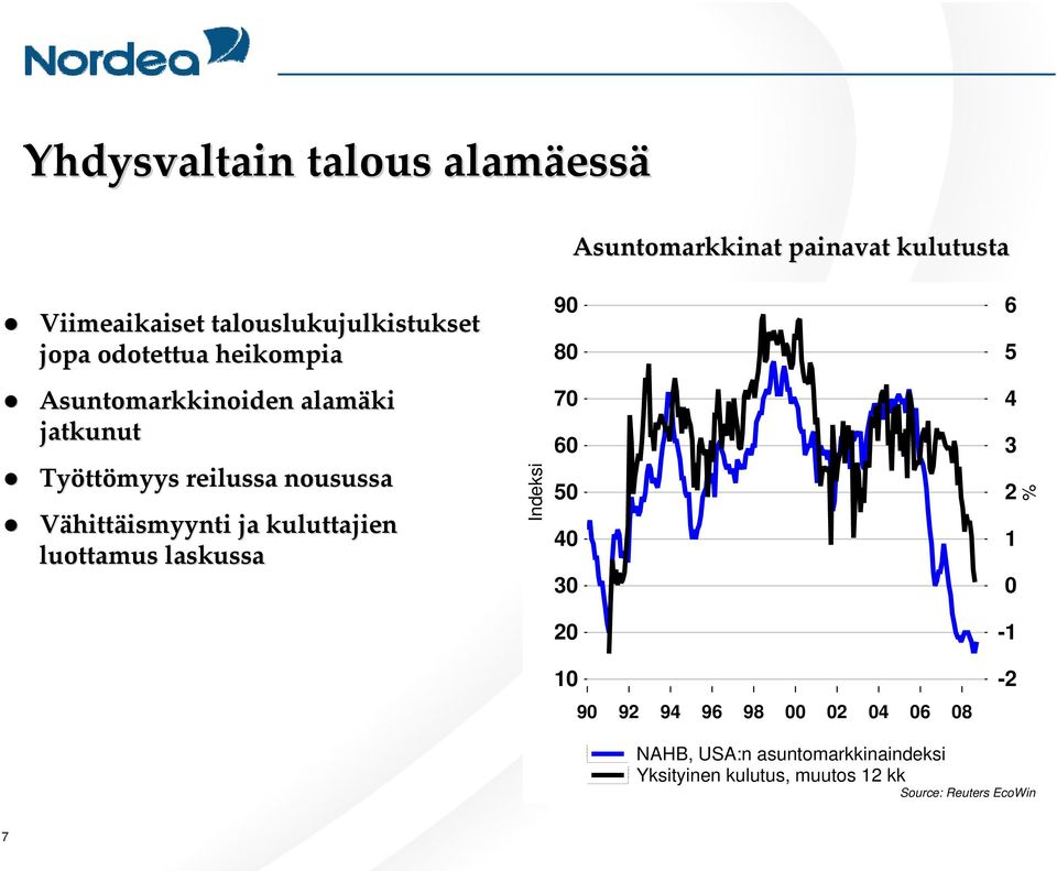 ismyynti ja kuluttajien luottamus laskussa Indeksi 90 80 70 60 50 40 30 20 10 90 92 94 96 98 00 02 04 06 08