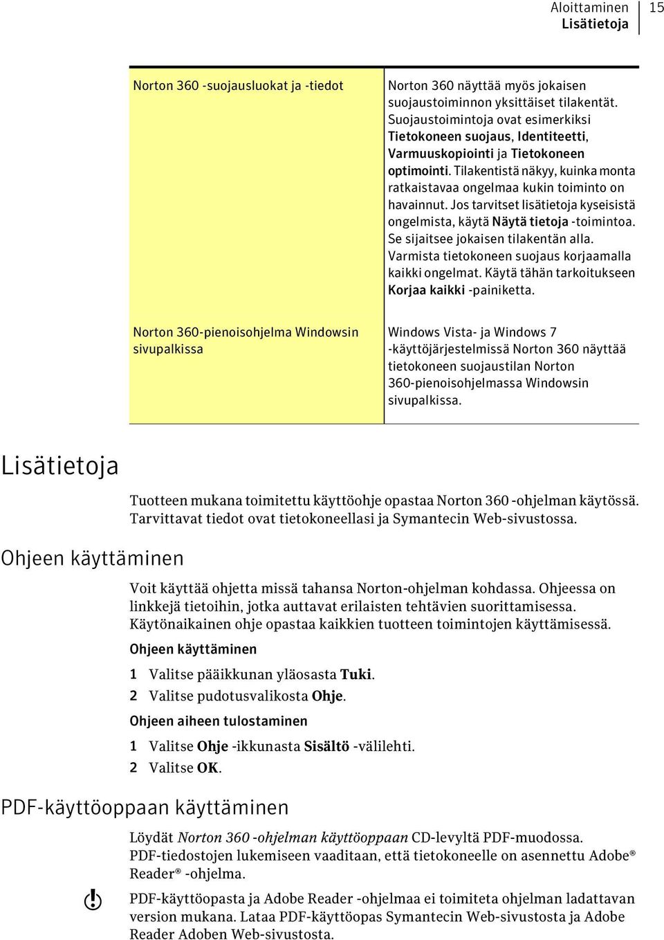 Jos tarvitset lisätietoja kyseisistä ongelmista, käytä Näytä tietoja -toimintoa. Se sijaitsee jokaisen tilakentän alla. Varmista tietokoneen suojaus korjaamalla kaikki ongelmat.