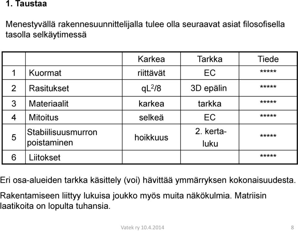 Stabiilisuusmurron poistaminen hoikkuus 2.