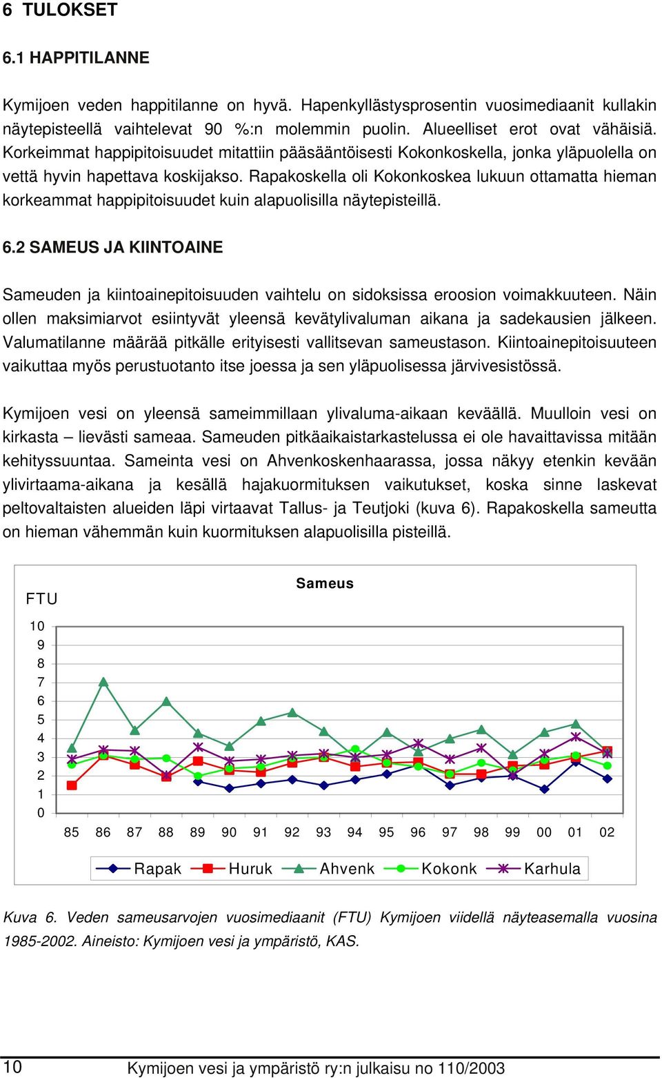 Rapakoskella oli Kokonkoskea lukuun ottamatta hieman korkeammat happipitoisuudet kuin alapuolisilla näytepisteillä. 6.