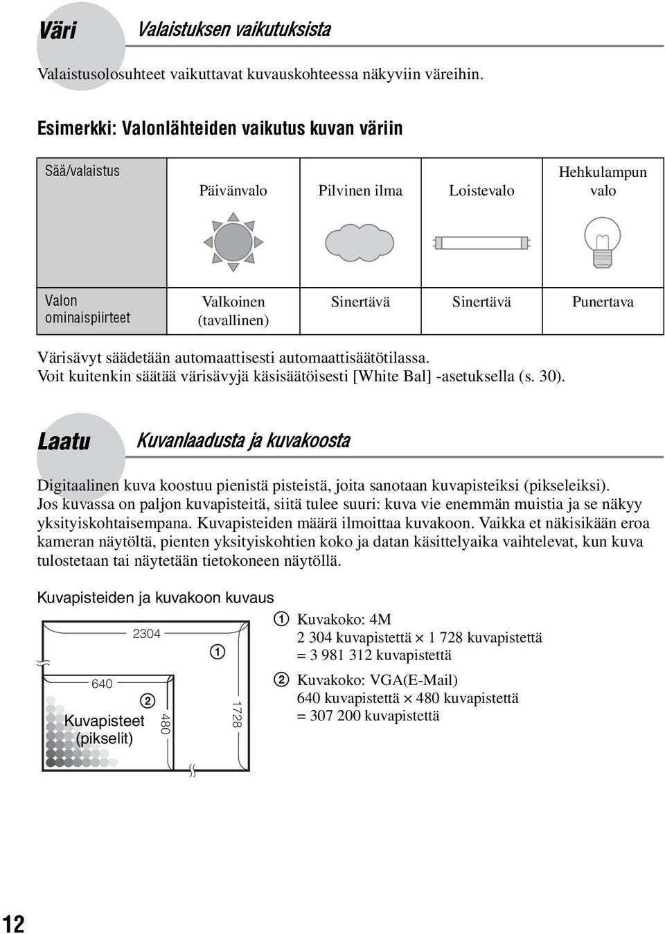 säädetään automaattisesti automaattisäätötilassa. Voit kuitenkin säätää värisävyjä käsisäätöisesti [White Bal] -asetuksella (s. 30).
