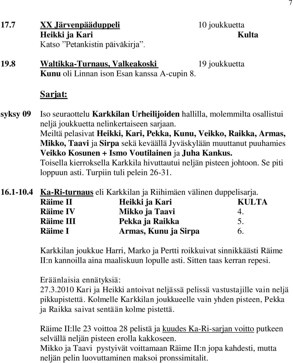 Meiltä pelasivat Heikki, Kari, Pekka, Kunu, Veikko, Raikka, Armas, Mikko, Taavi ja Sirpa sekä keväällä Jyväskylään muuttanut puuhamies Veikko Kosunen + Ismo Voutilainen ja Juha Kankus.