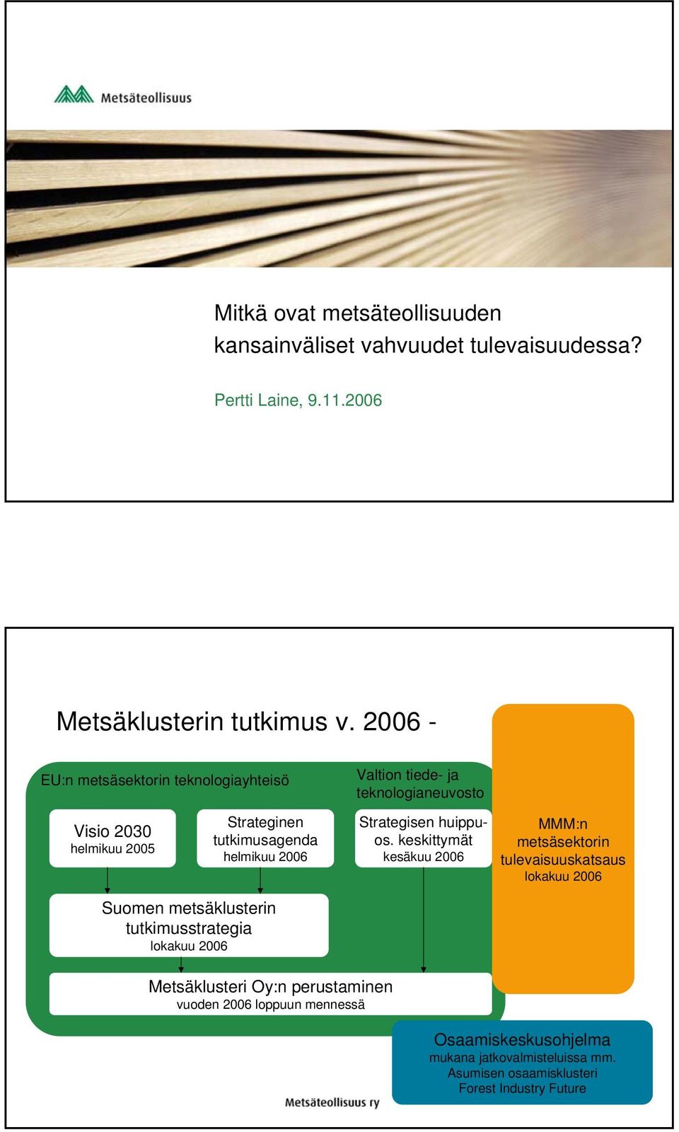 2006 Strategisen huippuos.