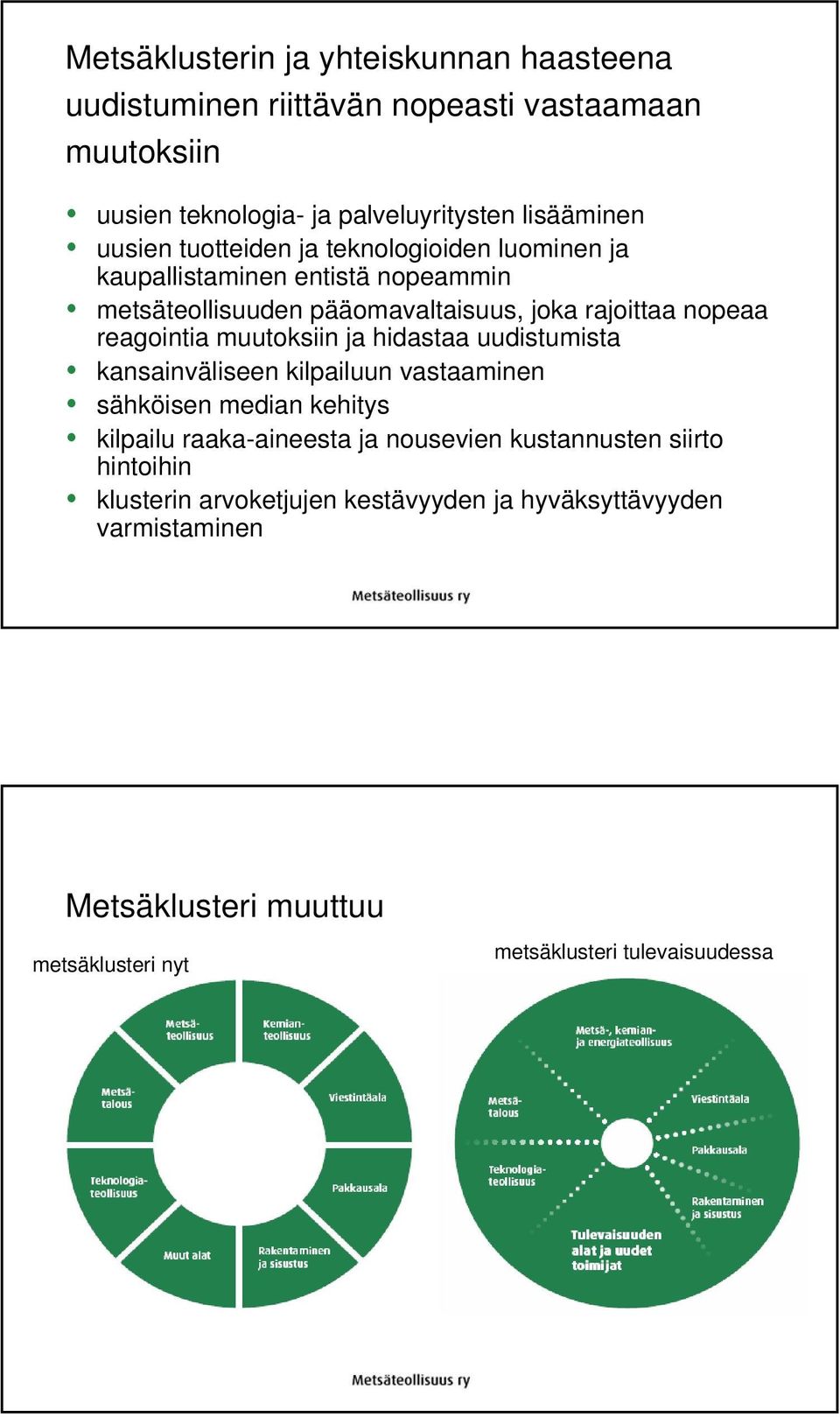 reagointia muutoksiin ja hidastaa uudistumista kansainväliseen kilpailuun vastaaminen sähköisen median kehitys kilpailu raaka-aineesta ja nousevien