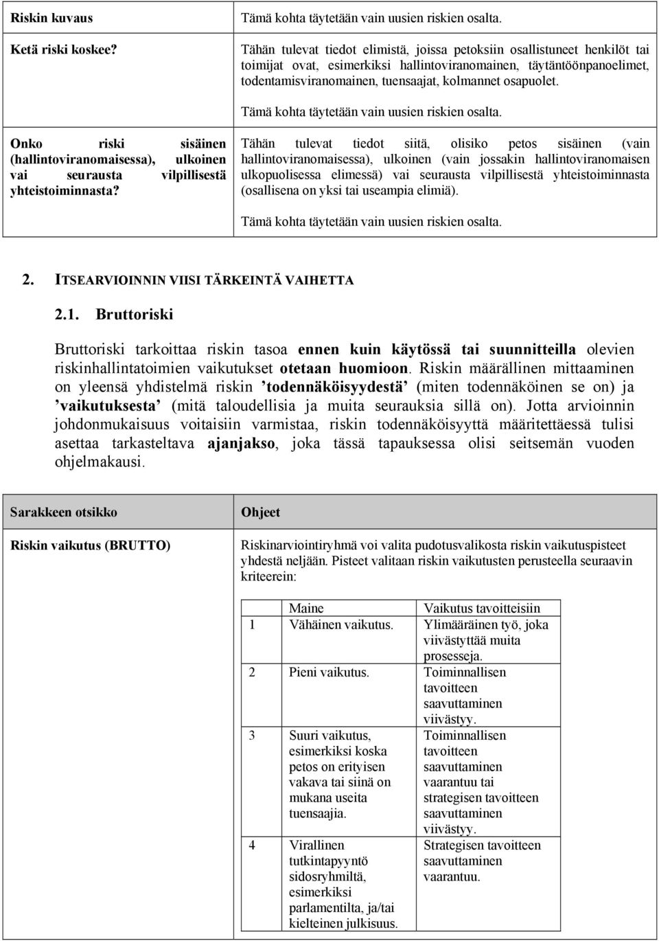 osapuolet. Onko riski sisäinen (hallintoviranomaisessa), ulkoinen vai seurausta vilpillisestä yhteistoiminnasta?