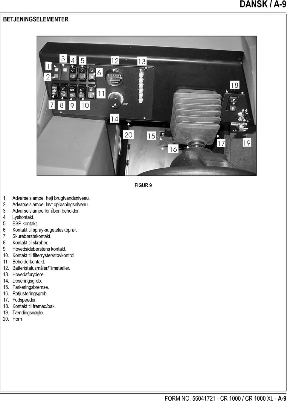 Hovedsidebørstens kontakt. 10. Kontakt til filterryster/støvkontrol. 11. Beholderkontakt. 12. Batteristatusmåler/Timetæller. 13. Hovedafbrydere. 14.