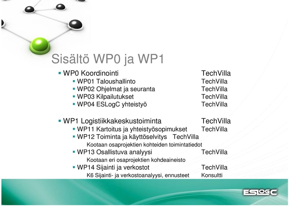 Toiminta ja käyttöselvitys Kootaan osaprojektien kohteiden toimintatiedot WP13 Osallistuva analyysi