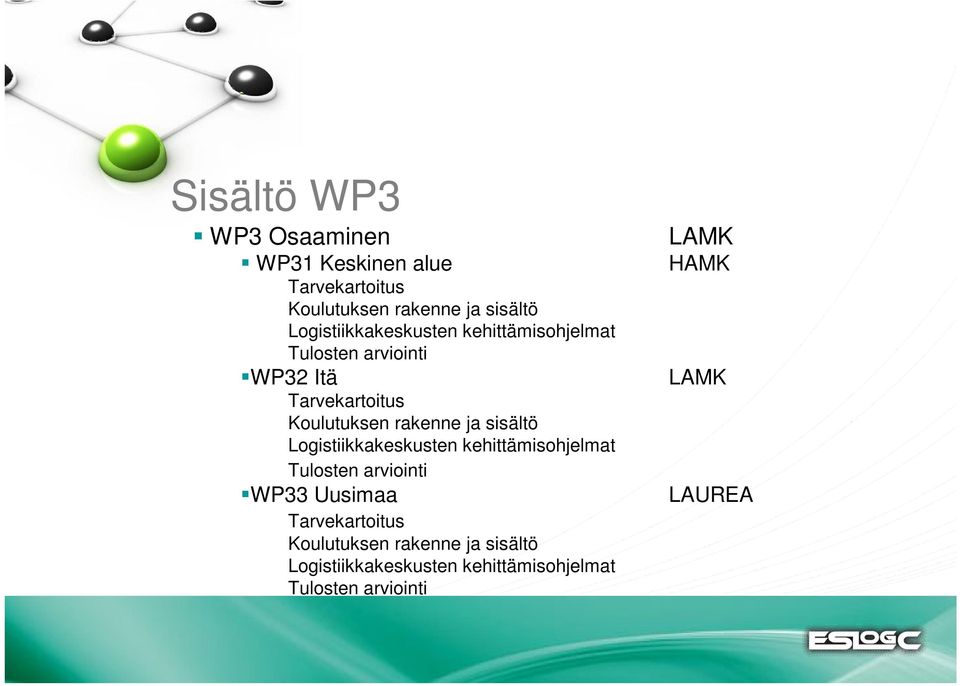 rakenne ja sisältö Logistiikkakeskusten kehittämisohjelmat Tulosten arviointi WP33 Uusimaa