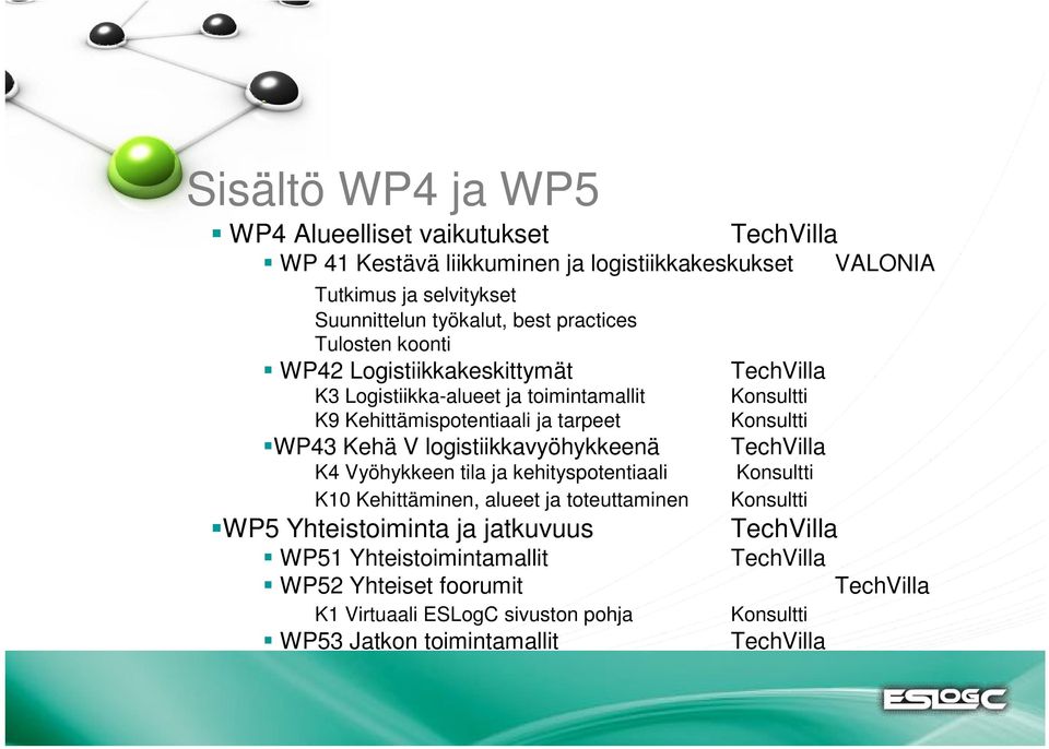 Kehittämispotentiaali ja tarpeet WP43 Kehä V logistiikkavyöhykkeenä K4 Vyöhykkeen tila ja kehityspotentiaali K10 Kehittäminen, alueet ja