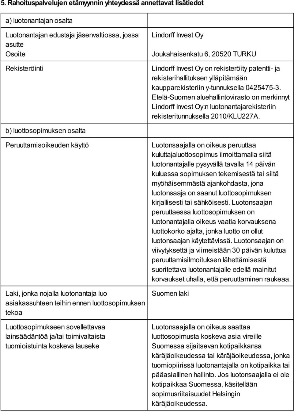 koskeva lauseke Lindorff Invest Oy Joukahaisenkatu 6, 20520 TURKU Lindorff Invest Oy on rekisteröity patentti- ja rekisterihallituksen ylläpitämään kaupparekisteriin y-tunnuksella 0425475-3.