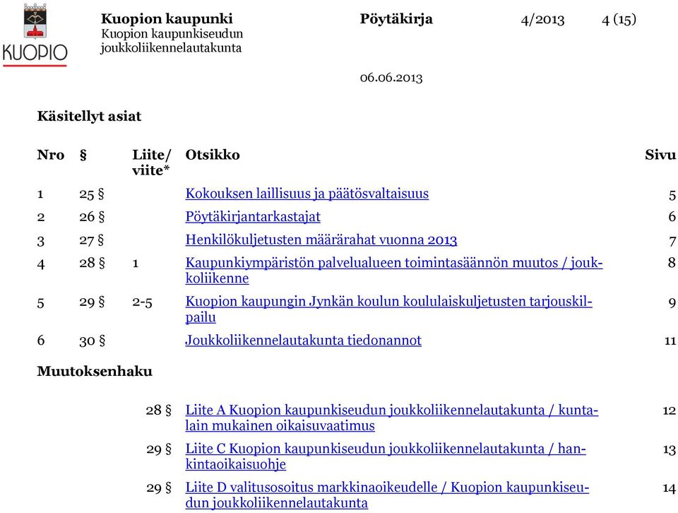 joukkoliikenne 5 29 2-5 Kuopion kaupungin Jynkän koulun koululaiskuljetusten tarjouskilpailu 6 30 Joukkoliikennelautakunta tiedonannot 11