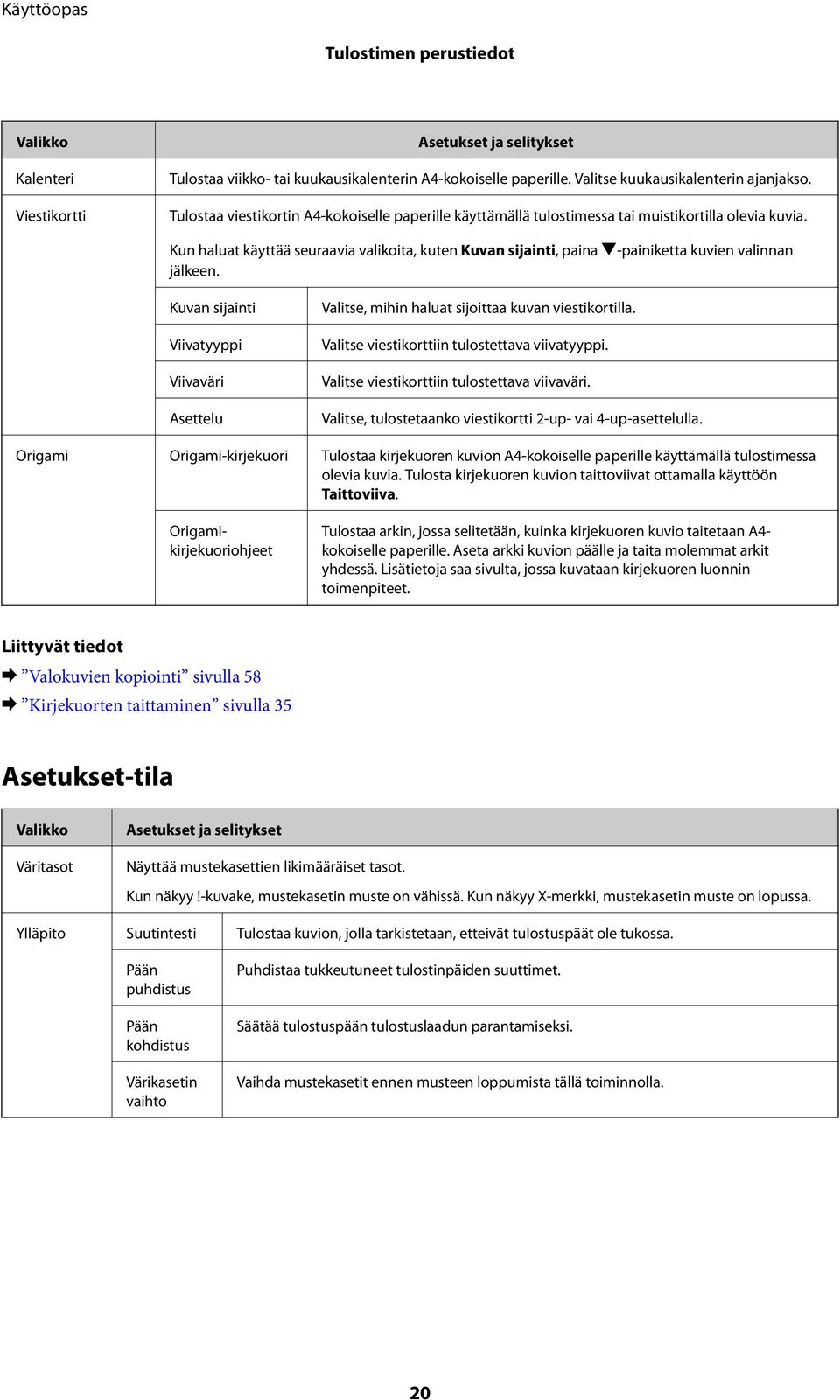 Kun haluat käyttää seuraavia valikoita, kuten Kuvan sijainti, paina d-painiketta kuvien valinnan jälkeen.