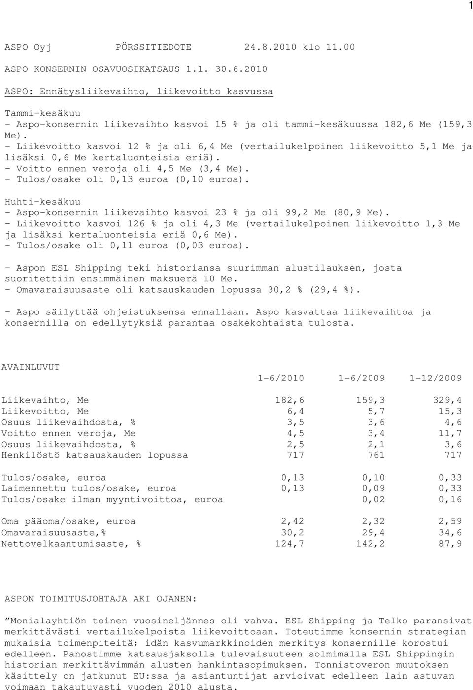 - Liikevoitto kasvoi 12 % ja oli 6,4 Me (vertailukelpoinen liikevoitto 5,1 Me ja lisäksi 0,6 Me kertaluonteisia eriä). - Voitto ennen veroja oli 4,5 Me (3,4 Me).