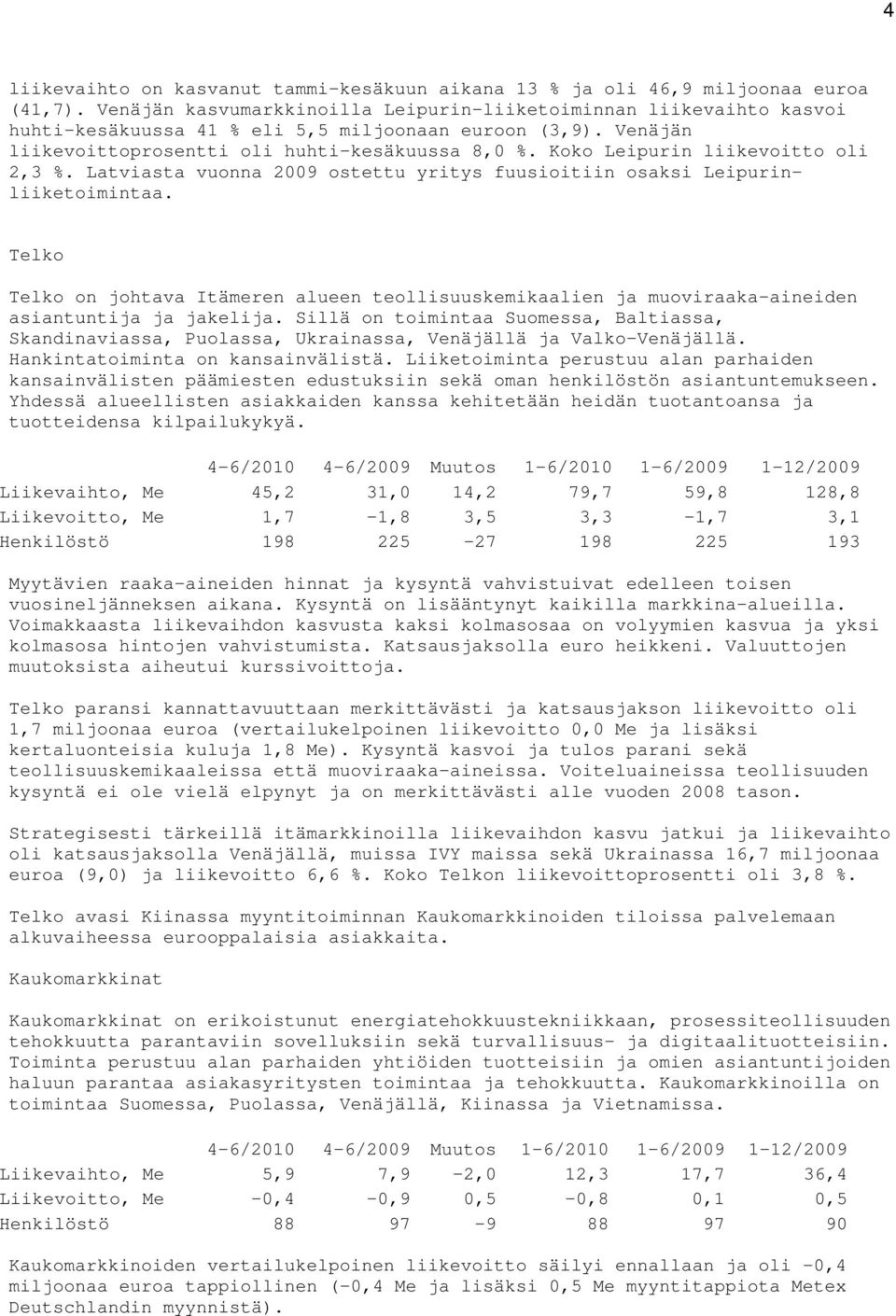 Koko Leipurin liikevoitto oli 2,3 %. Latviasta vuonna 2009 ostettu yritys fuusioitiin osaksi Leipurinliiketoimintaa.